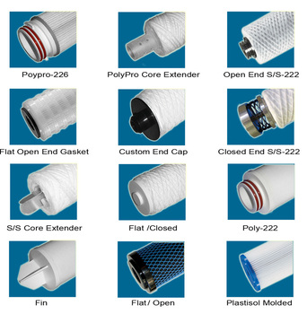12.75 OD Cellulose/Polyester Blend Filter Media 36 Length Farr 213540-005 OEM Replacement Cartridge Filter 
